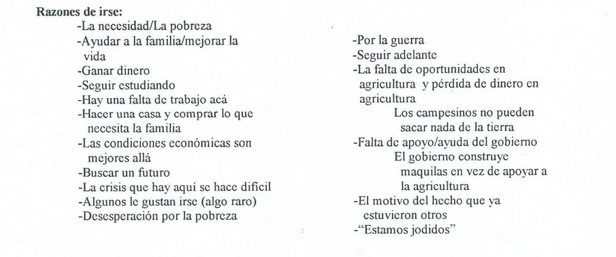 U.S-El Salvador Sister Cities